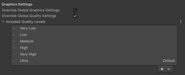 Quality settings overrides in Unity build profiles