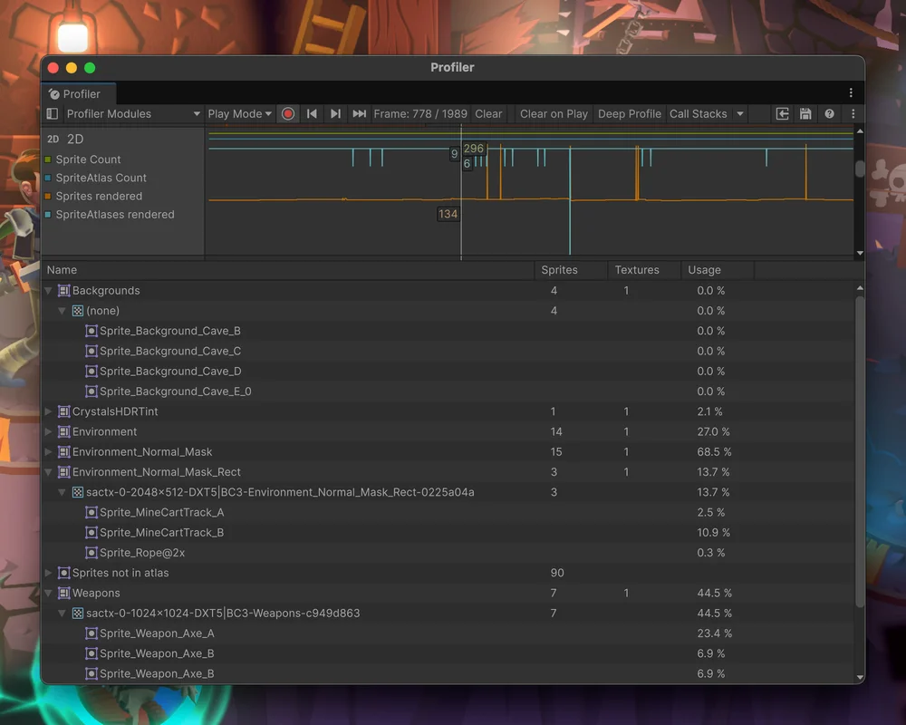 2D Profiler showing sprites and atlas use