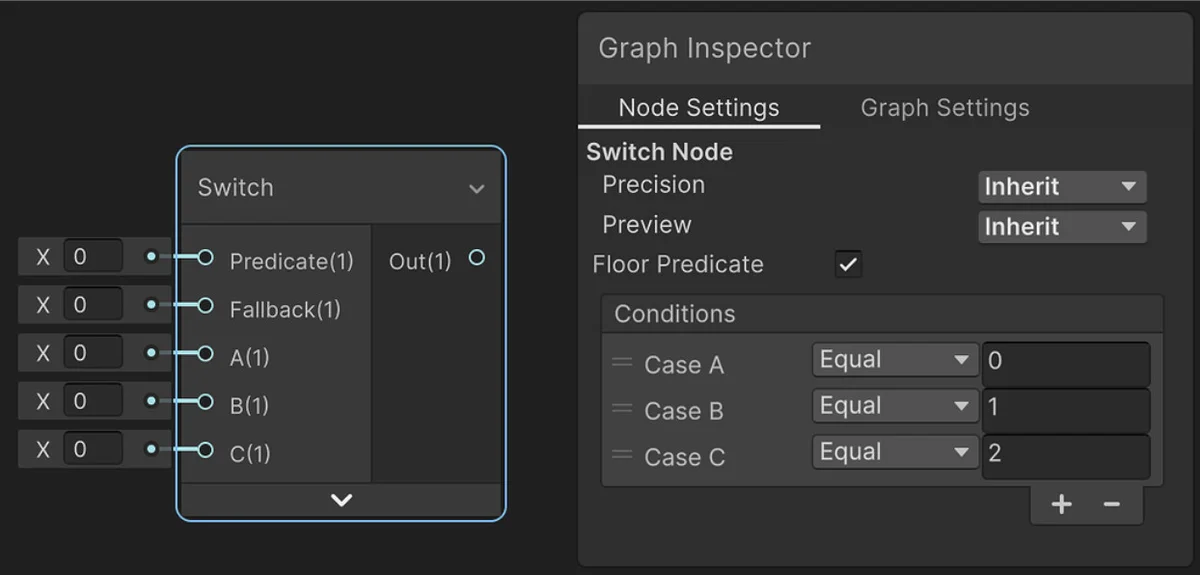 Reusable nodes in Unity Shader Graph