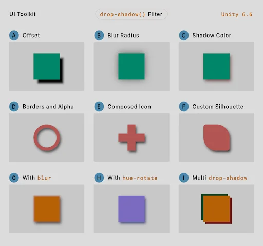 Soft shadows around UI Toolkit elements